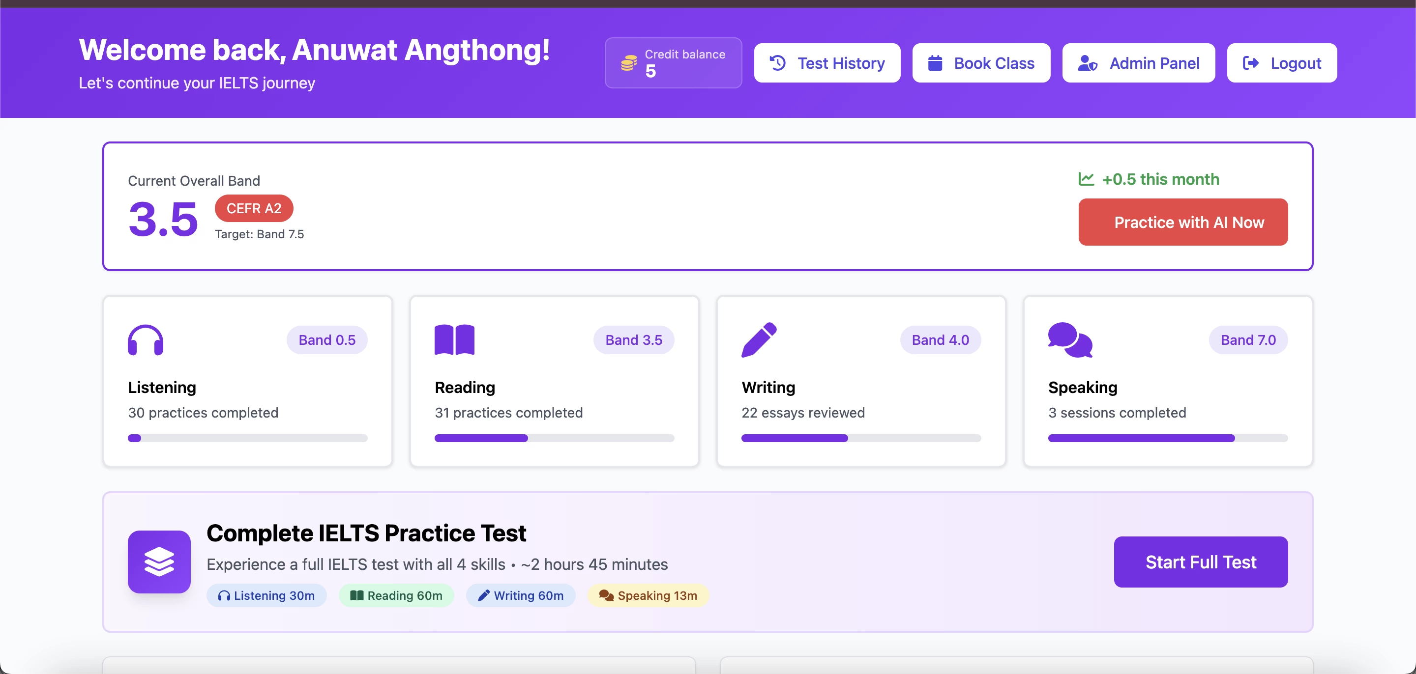 AiELTS learner dashboard